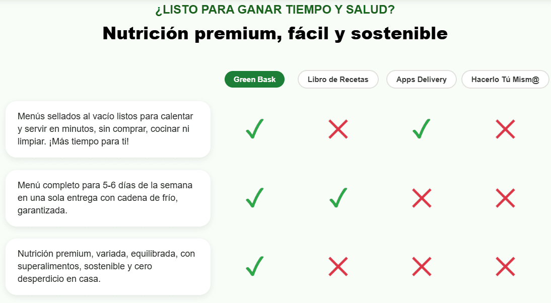 PROS GREEN BASK PROS GREEN BASK